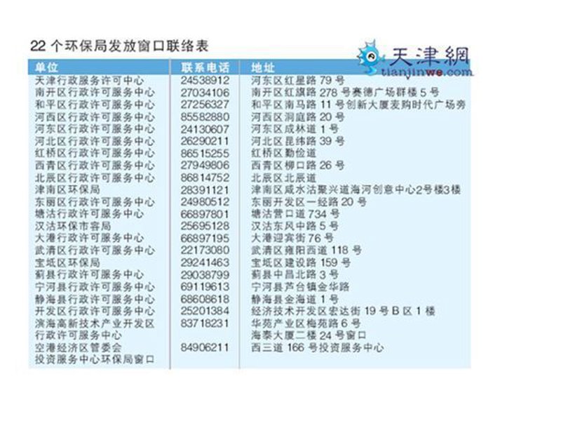 天津津南区环保服务