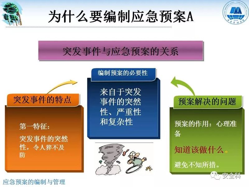 绿意盎然：天津环保公司的新进展